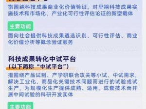 黄页网络免费站;黄页网络免费站是如何为企业提供精准信息服务的？