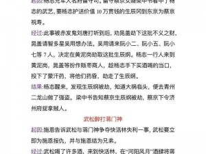 新水浒门客大揭秘：他们的故事你知道多少？