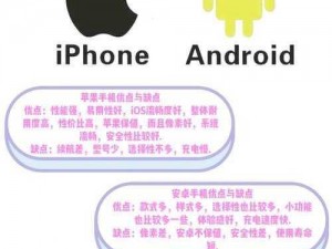 天下X天下：iOS与安卓数据互通实现情况深度解析