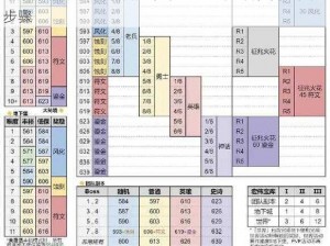 新超越极限五行旗合成说明：打造无敌装备的关键步骤