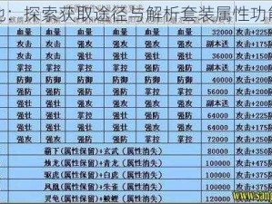 攻城掠地：探索获取途径与解析套装属性功能全解析