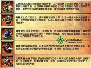 热血街霸 3D 武士金时属性图鉴详解：探寻这位无敌战士的秘密