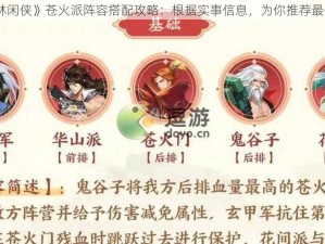 《武林闲侠》苍火派阵容搭配攻略：根据实事信息，为你推荐最佳阵容