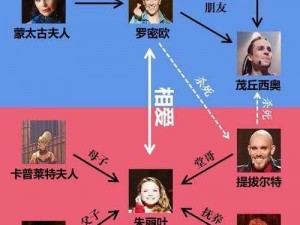 《巨像骑士团：罗密欧与朱丽叶上线时间猜测》