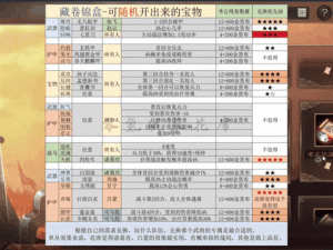 三国志 2017：铜币获取秘籍大揭秘