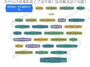 为什么已经满到高 C 了还不够？如何解决这个问题？