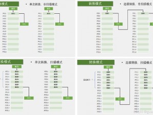 adc十八岁确认年龄入口;如何找到 adc 十八岁确认年龄入口的详细步骤及相关信息？