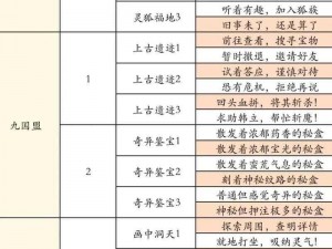 凡人修真 2：宠物成长灵性提升攻略，让你的宠物更强大