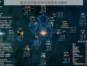 星际战甲致命洪流掉落地点解析