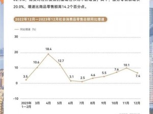 2024 年 B 站推广网站入口有何新趋势？怎样抓住这一趋势实现推广目标？