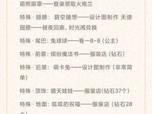 奇迹暖暖 11 月竞技场海边派对高分搭配攻略大放送