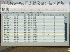 以太阁立志传5中铁匠成就攻略：技艺锤炼与装备锻造之路探索