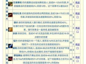 时刻老猎手全面攻略：实战经验分享，带你洞悉技巧