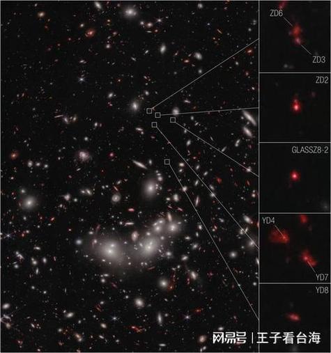 群星闪耀的普通奇观：拓展巨构对人类社会发展的深远影响