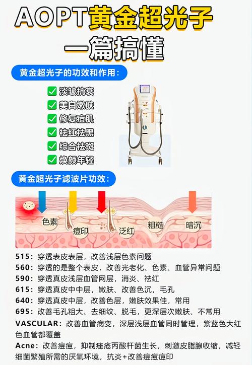 多种植物精粹，深入肌肤底层，有效改善肌肤问题