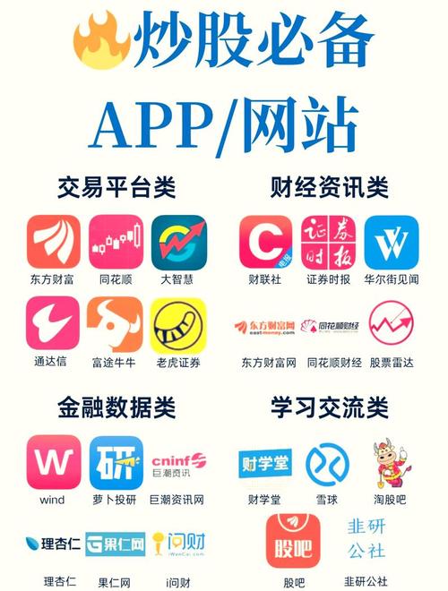 免费的行情网站 app 软件下载，提供专业的实时行情信息