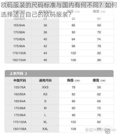 欧码服装的尺码标准与国内有何不同？如何选择适合自己的欧码服装？