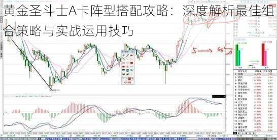 黄金圣斗士A卡阵型搭配攻略：深度解析最佳组合策略与实战运用技巧