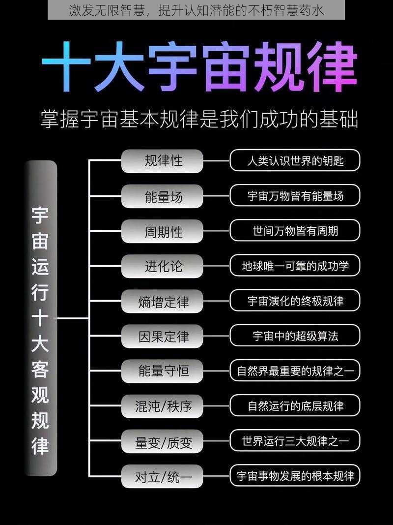 激发无限智慧，提升认知潜能的不朽智慧药水