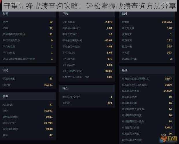 守望先锋战绩查询攻略：轻松掌握战绩查询方法分享