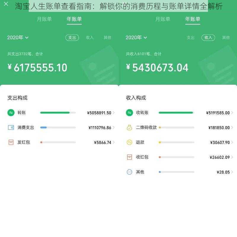 淘宝人生账单查看指南：解锁你的消费历程与账单详情全解析