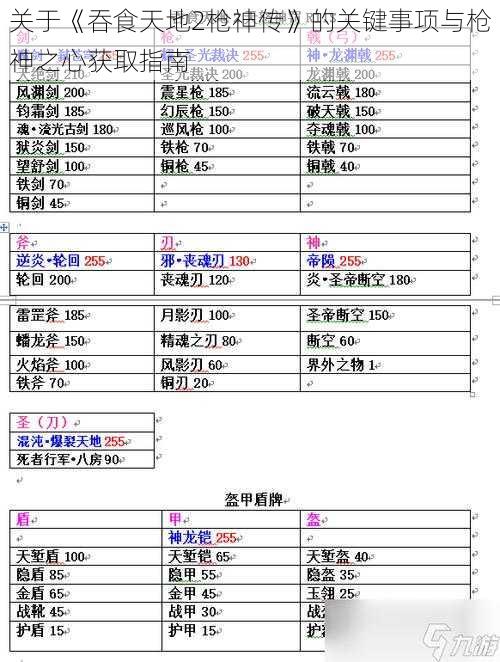 关于《吞食天地2枪神传》的关键事项与枪神之心获取指南