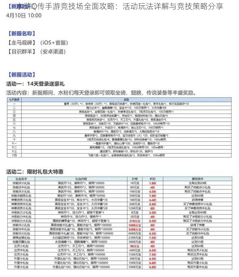 水浒Q传手游竞技场全面攻略：活动玩法详解与竞技策略分享