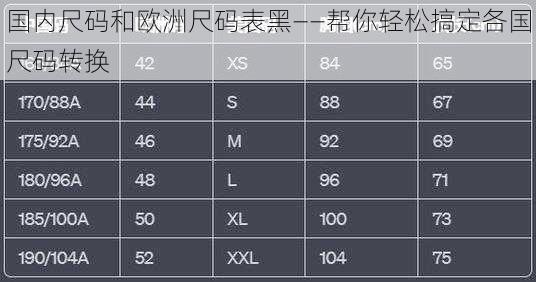 国内尺码和欧洲尺码表黑——帮你轻松搞定各国尺码转换