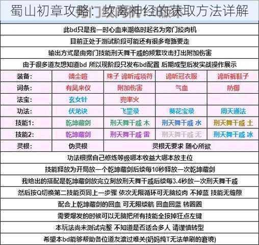 蜀山初章攻略：坎离神经的获取方法详解