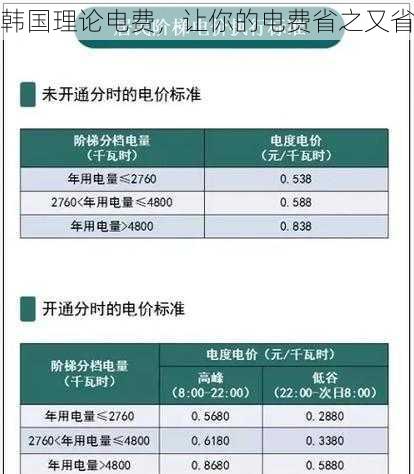 韩国理论电费，让你的电费省之又省