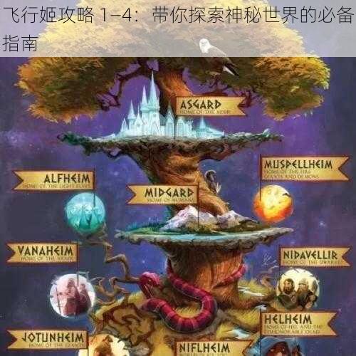 飞行姬攻略 1—4：带你探索神秘世界的必备指南