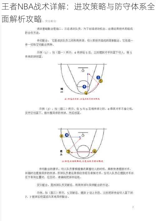 王者NBA战术详解：进攻策略与防守体系全面解析攻略