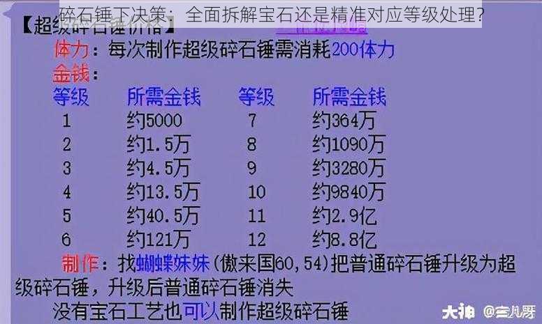 碎石锤下决策：全面拆解宝石还是精准对应等级处理？