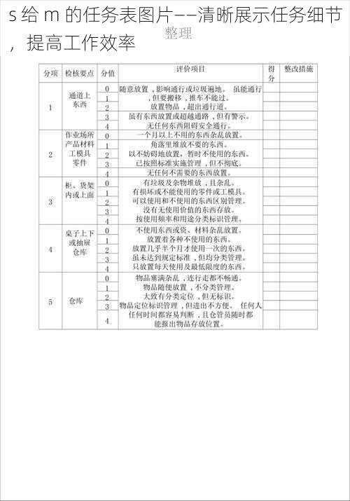 s 给 m 的任务表图片——清晰展示任务细节，提高工作效率