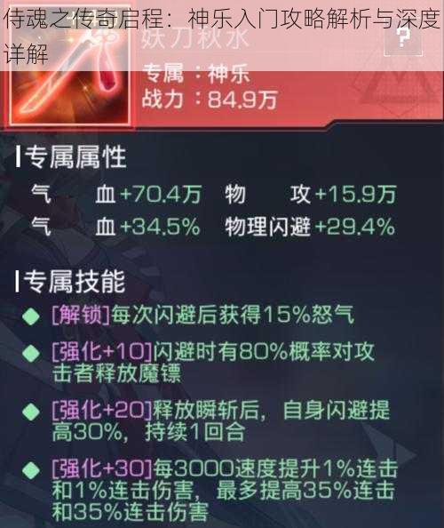 侍魂之传奇启程：神乐入门攻略解析与深度详解