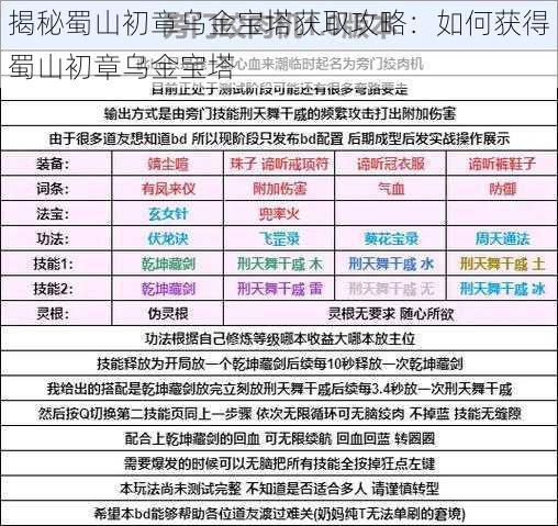 揭秘蜀山初章乌金宝塔获取攻略：如何获得蜀山初章乌金宝塔