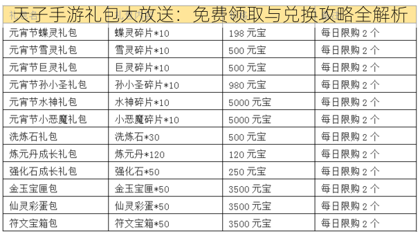 天子手游礼包大放送：免费领取与兑换攻略全解析