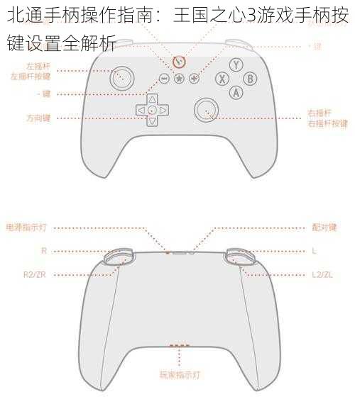 北通手柄操作指南：王国之心3游戏手柄按键设置全解析