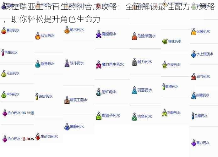 泰拉瑞亚生命再生药剂合成攻略：全面解读最佳配方与策略，助你轻松提升角色生命力