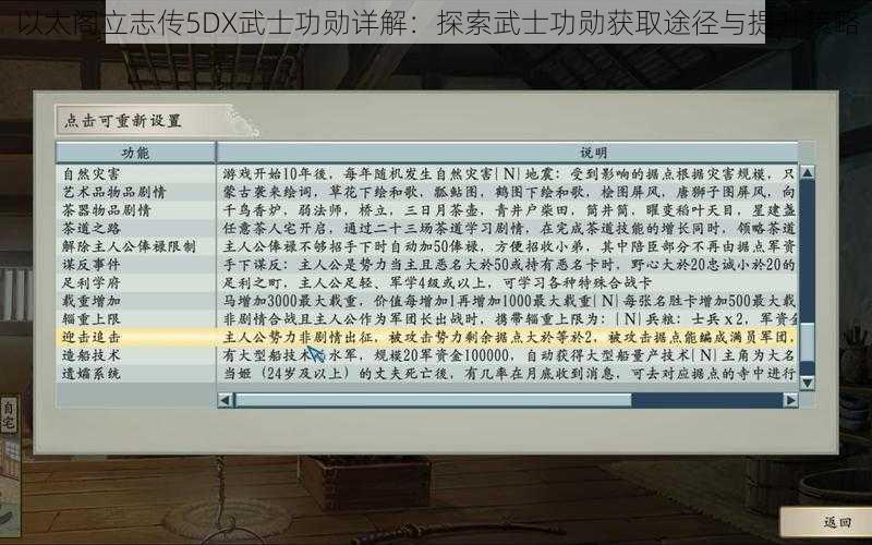 以太阁立志传5DX武士功勋详解：探索武士功勋获取途径与提升策略