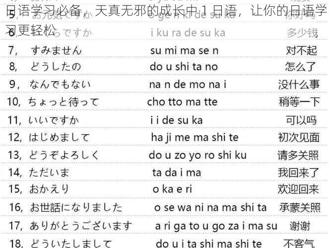 日语学习必备，天真无邪的成长中 1 日语，让你的日语学习更轻松