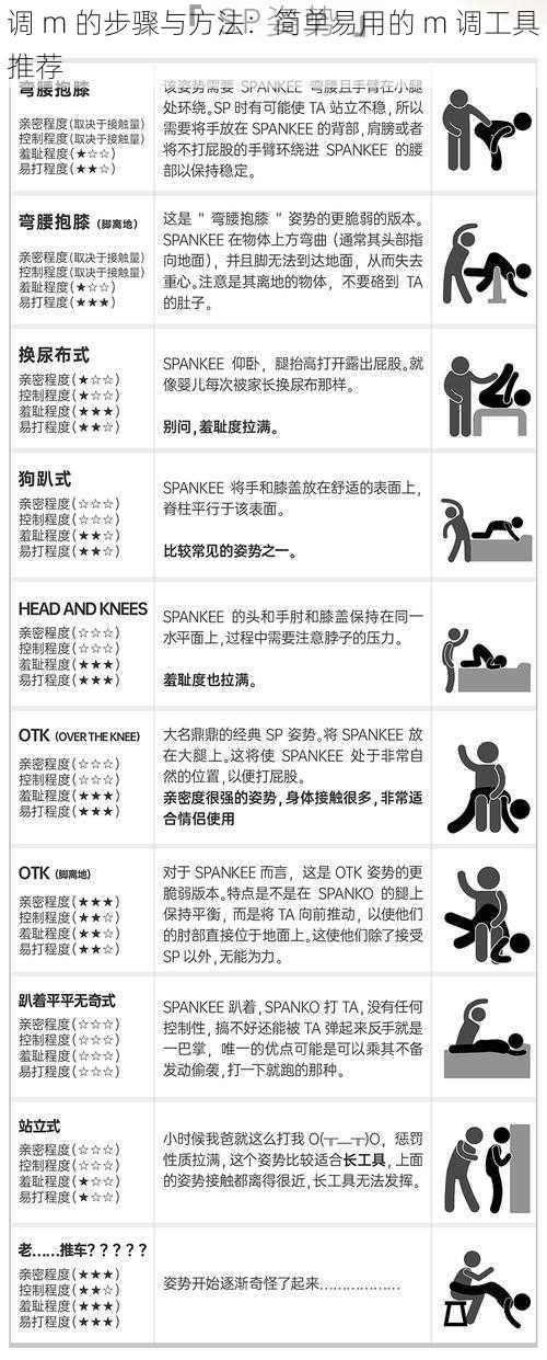 调 m 的步骤与方法：简单易用的 m 调工具推荐