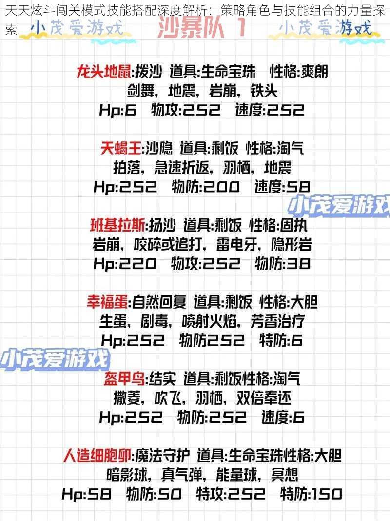 天天炫斗闯关模式技能搭配深度解析：策略角色与技能组合的力量探索