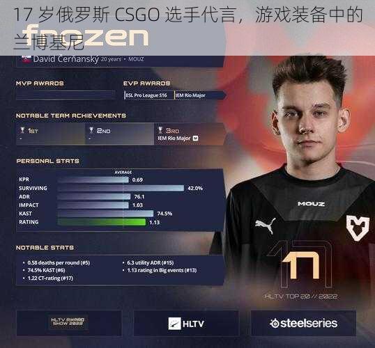 17 岁俄罗斯 CSGO 选手代言，游戏装备中的兰博基尼