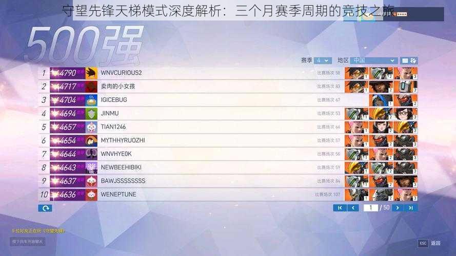 守望先锋天梯模式深度解析：三个月赛季周期的竞技之旅