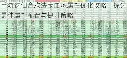 手游诛仙合欢法宝血炼属性优化攻略：探讨最佳属性配置与提升策略