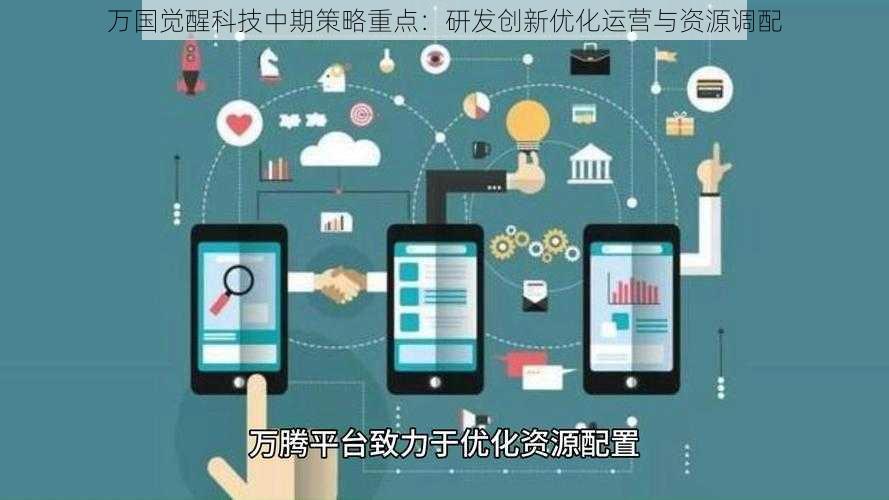 万国觉醒科技中期策略重点：研发创新优化运营与资源调配