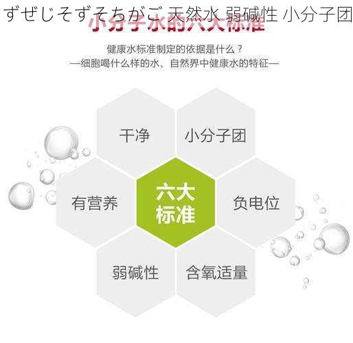 ずぜじそずそちがご 天然水 弱碱性 小分子团