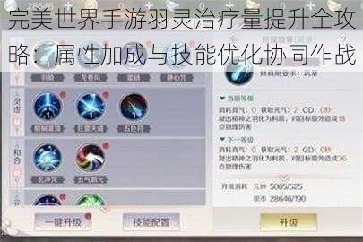 完美世界手游羽灵治疗量提升全攻略：属性加成与技能优化协同作战