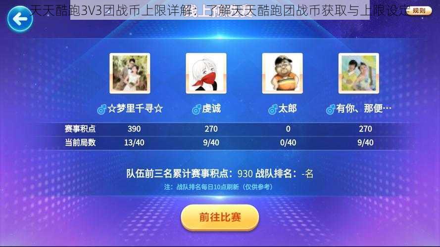 天天酷跑3V3团战币上限详解：了解天天酷跑团战币获取与上限设定